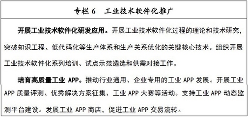 “十四五”軟件和信息技術(shù)服務(wù)業(yè)發(fā)展規(guī)劃 軟件技術(shù)推廣服務(wù)的新藍(lán)圖